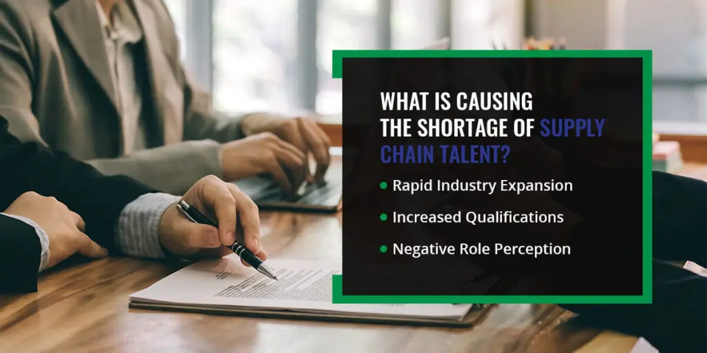 Talent Shortage in the Supply Chain Discipline